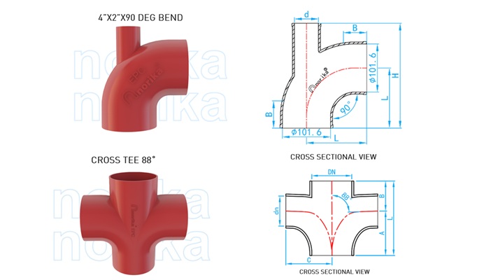 EPC - Fusion Bonded Epoxy Coated Cast Iron Hubless Bend & Cross Tee